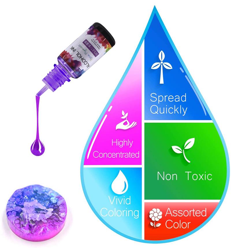 24 Warna/Set 10Ml Tinta Seni P - Resin Pigment Set ulasan dan harga