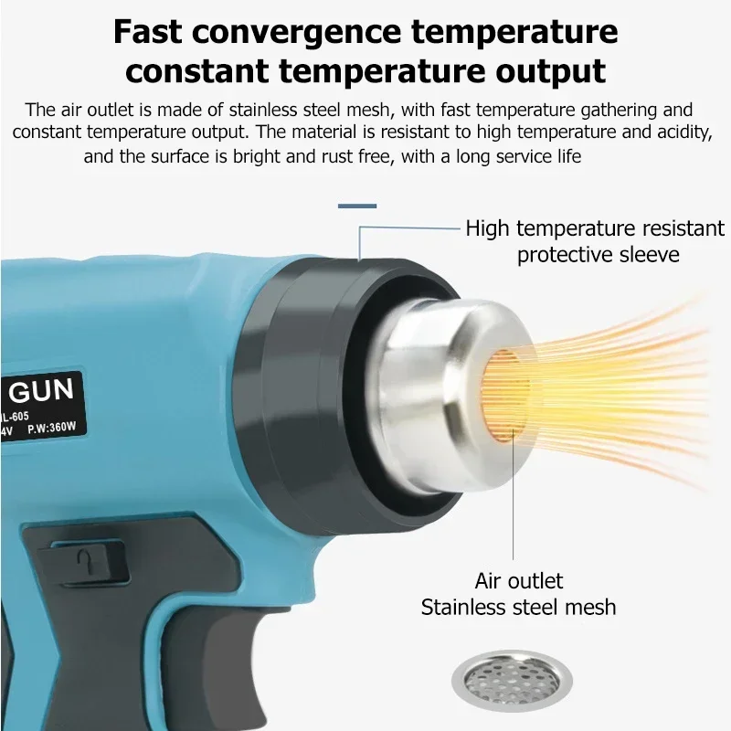 Pistol Udara Panas Pemanas Cep - Heat Gun Small ulasan dan harga