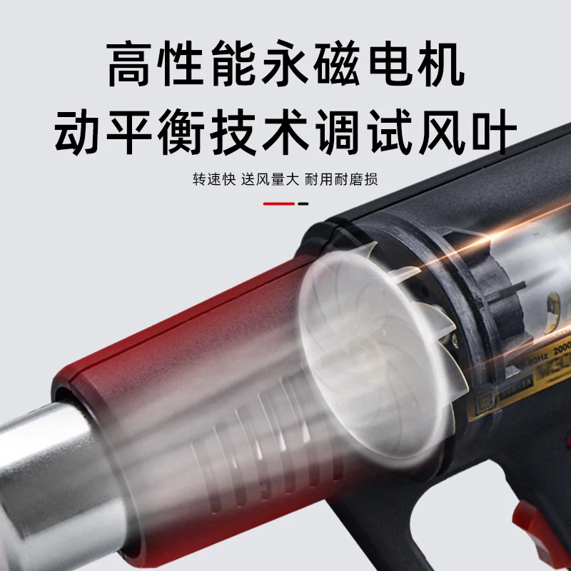Pistol Udara Panas untuk Pemas - Heat Gun Small ulasan dan harga