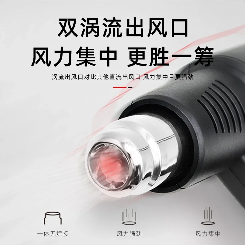 Pistol Udara Panas untuk Pemas - Heat Gun Small ulasan dan harga
