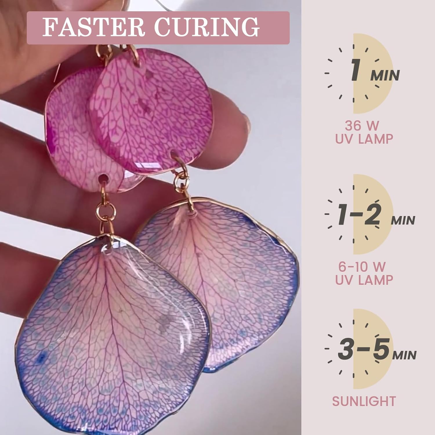 Resin Epoksi UV Kristal Jernih - Resin Jewelry Kit ulasan dan harga