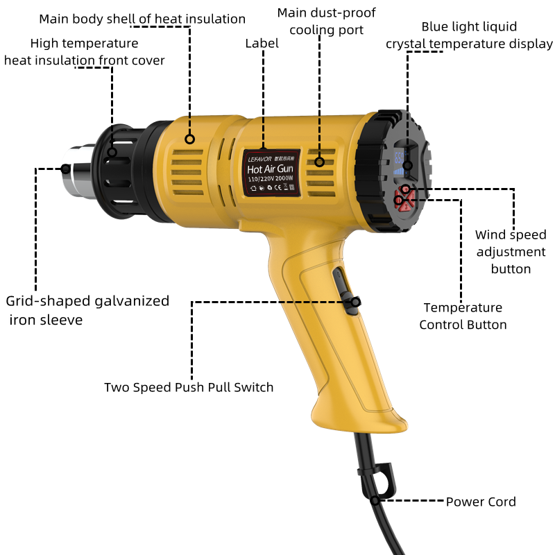 Pistol Udara Panas 2000W Mini  - Heat Gun Small ulasan dan harga